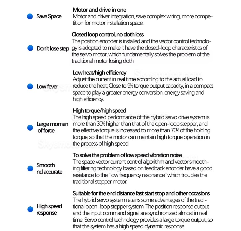 Nema 23 一体型クローズドループステッピングモーター OSP001653 1.2Nm/2Nm/2.5Nm/3Nm ドライブ＆エンコーダ付き